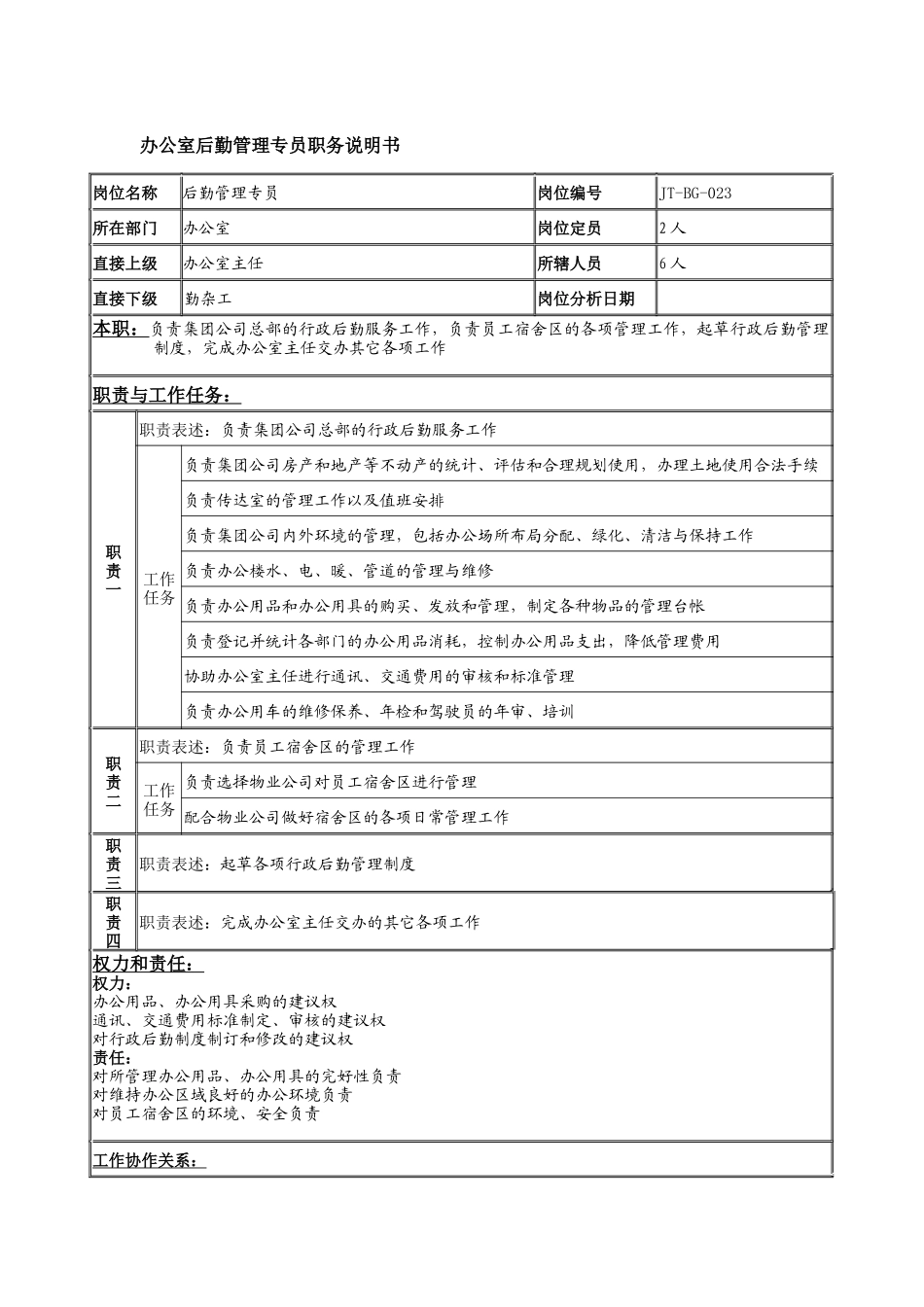 后勤管理类-办公室后勤管理专员岗位职责说明书_第1页