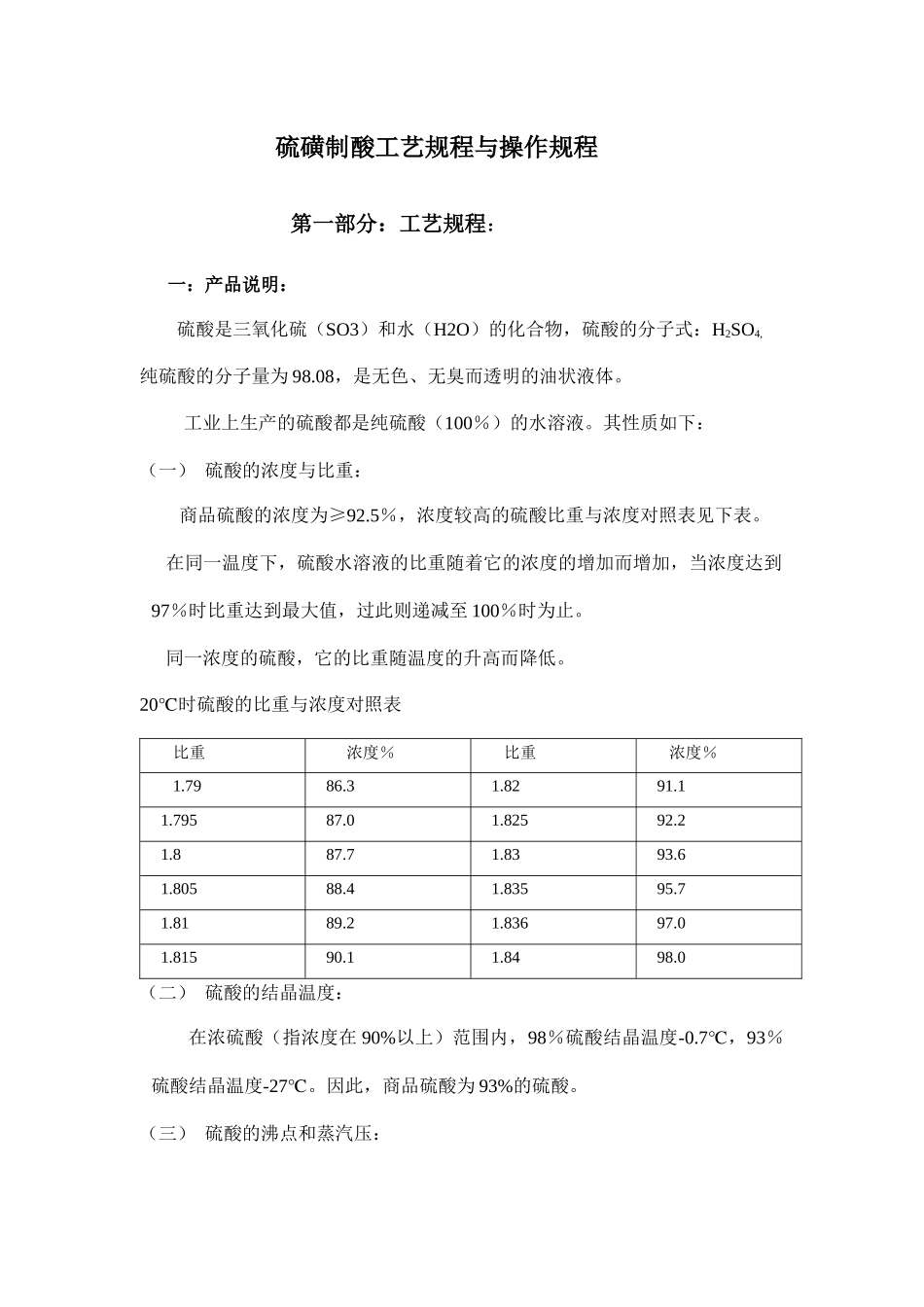 硫磺制酸工艺规程与操作规程_第1页