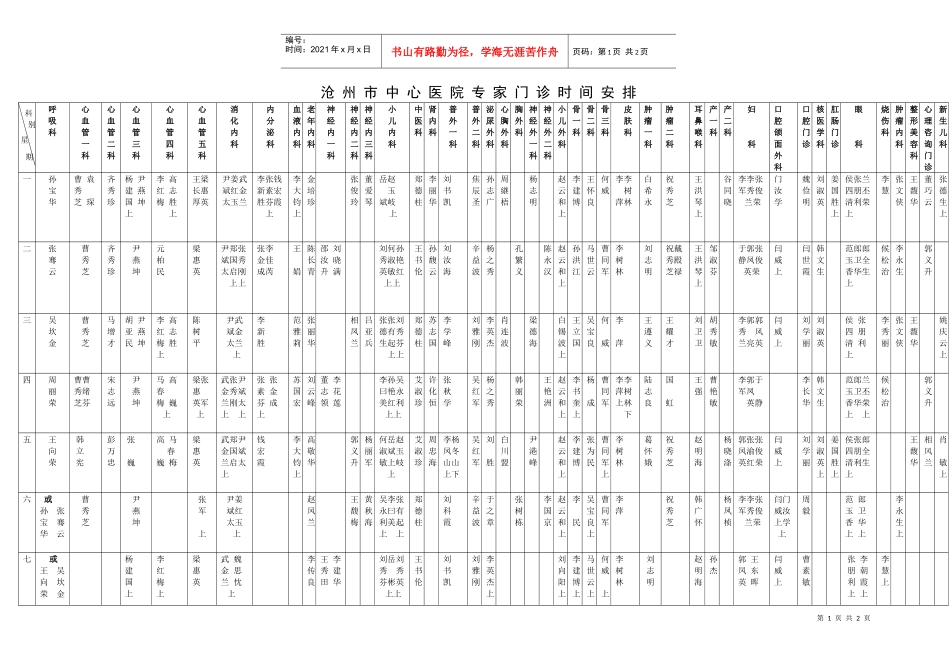 沧州市中心医院专家门诊时间安排呼吸科心血管一科心_第1页