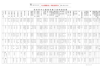 沧州市中心医院专家门诊时间安排呼吸科心血管一科心