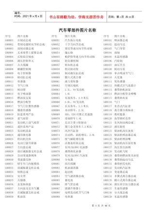 汽车零部件图片名称(图片与名称对照)