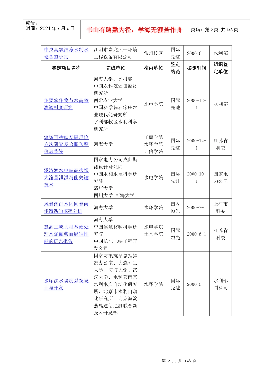 河海大学鉴定项目一览表_第2页
