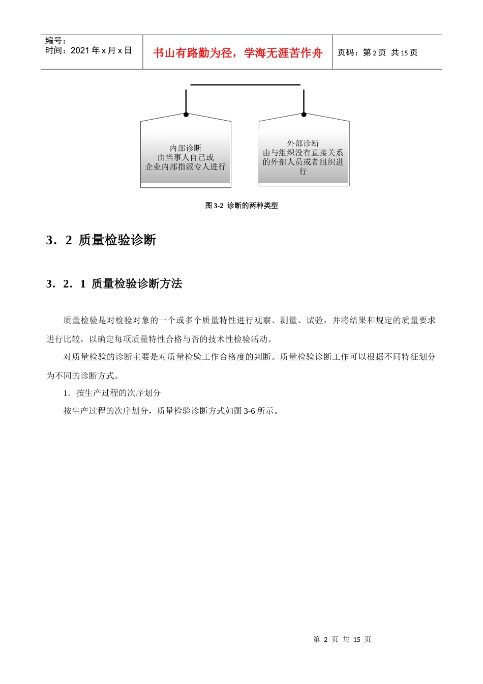 汽车行业-质量管理诊断_第2页