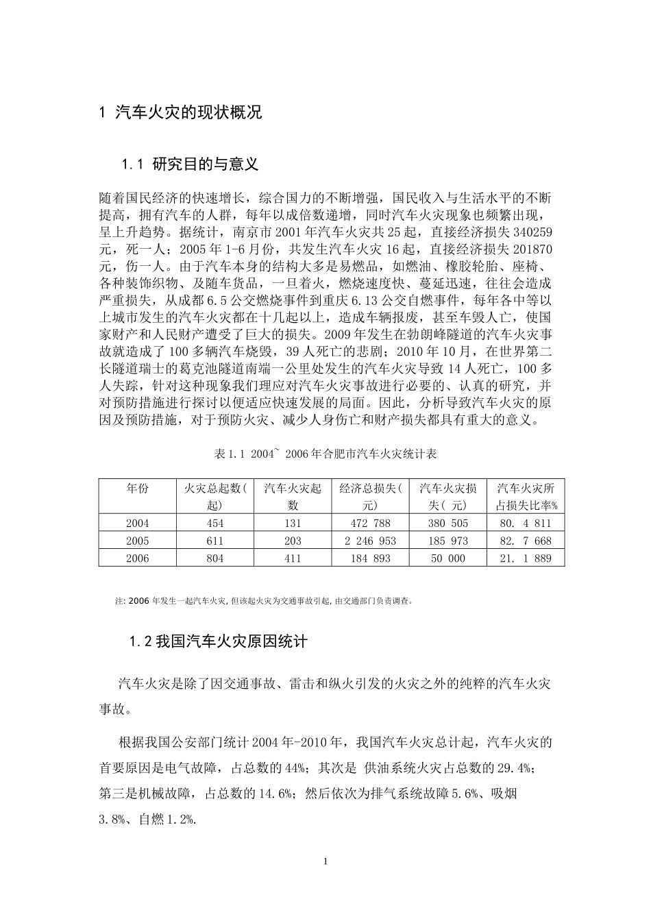 汽车火灾事故分析及预防毕业论文_第1页