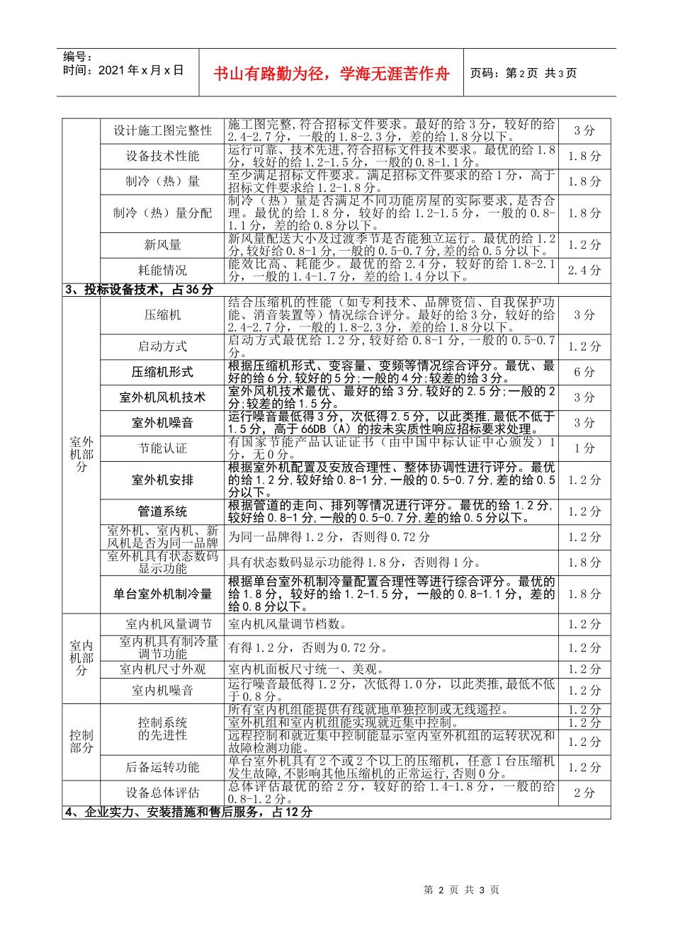 泸州市人民政府采购中心_第2页
