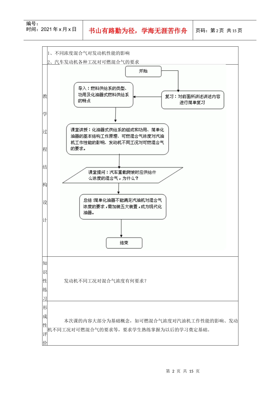 汽车发动机构造及检修教案 第六单元 化油器式供给系_第2页