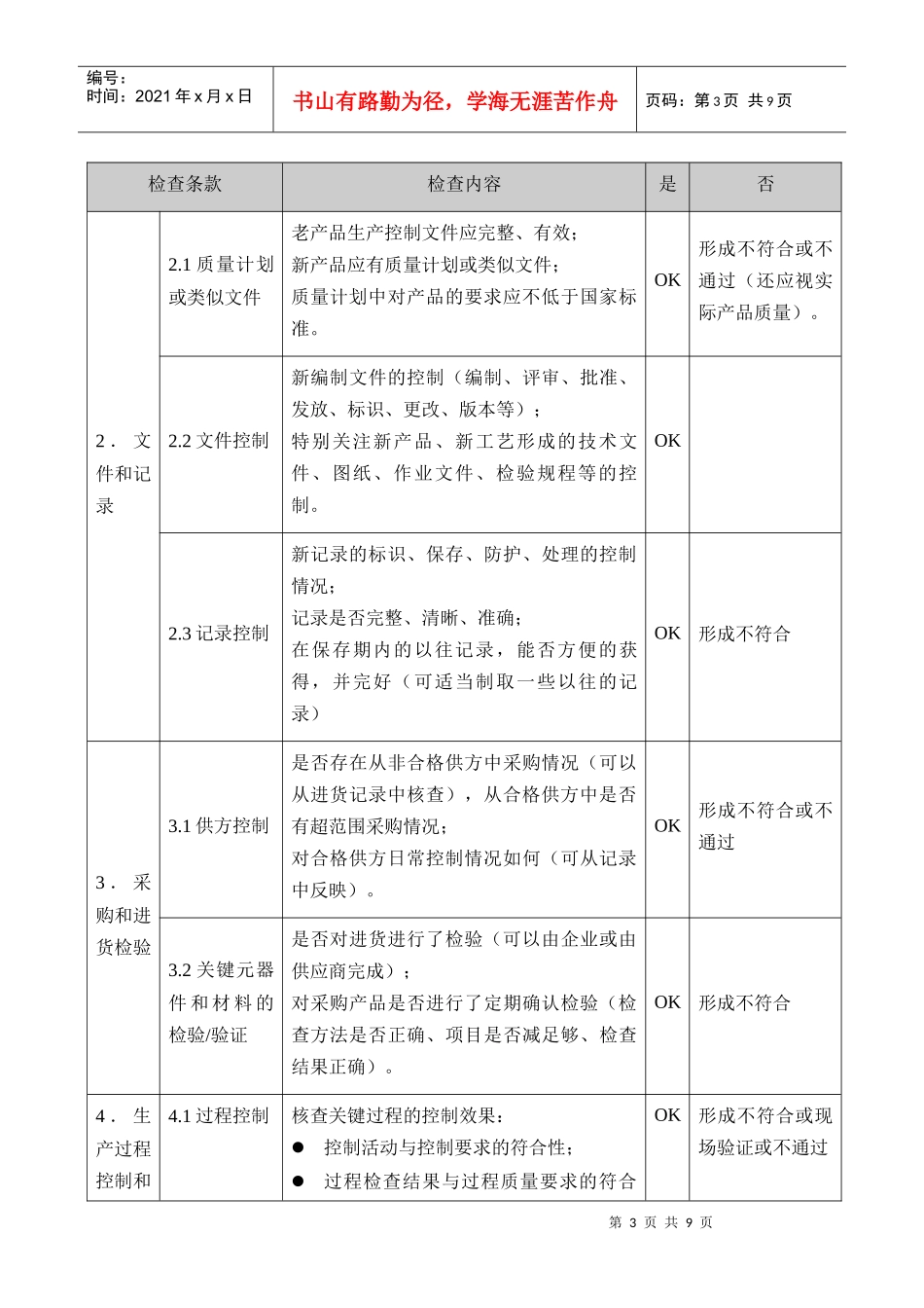 汽车、摩托车产品监督检查注意事项_第3页