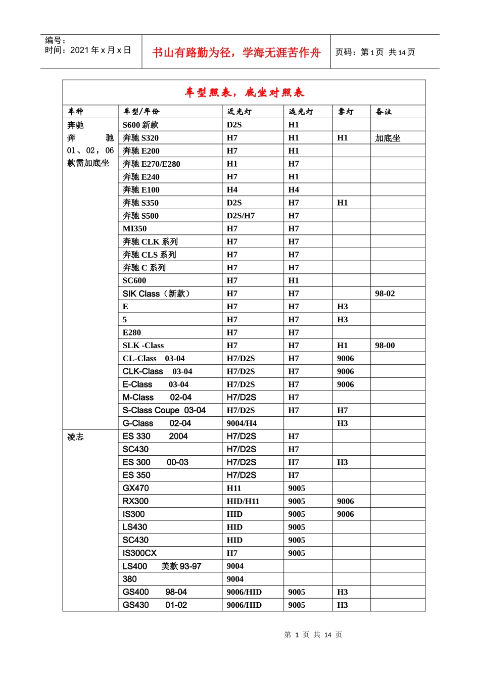 汽车灯车型对照表_第1页