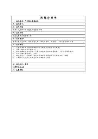 汽车燃油管理流程