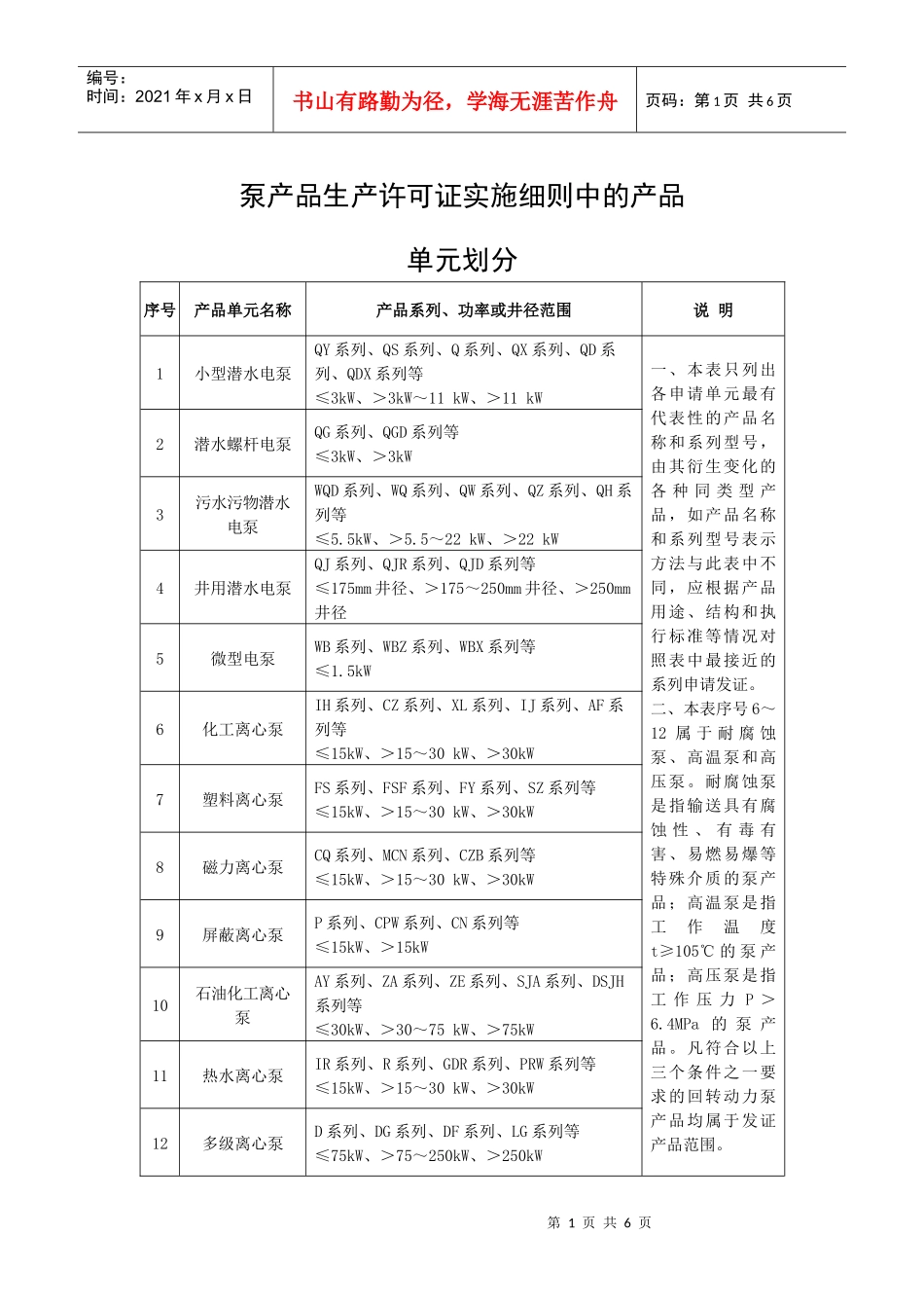 泵产品生产许可证实施细则中的产品单元_第1页