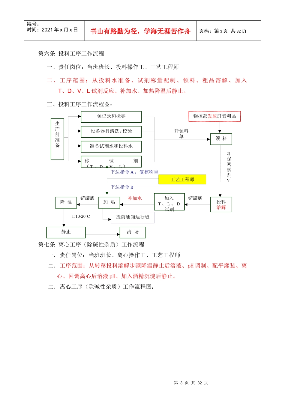 流程管理生产部工作流程管理制度090112_第3页