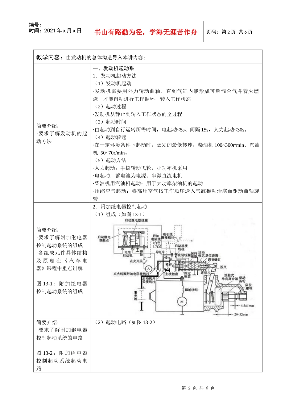 汽车运用与维修专业教案_第2页