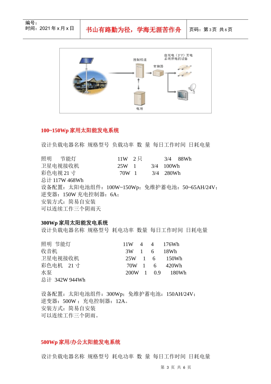 注意太阳能光伏产品采购的误区-Ref_第3页