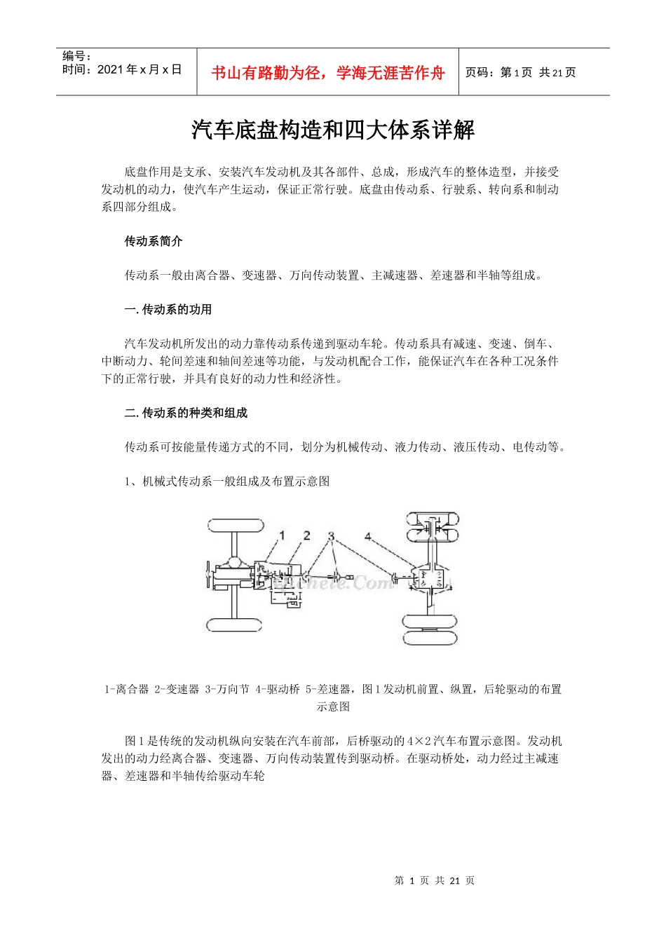 汽车底盘构造_第1页