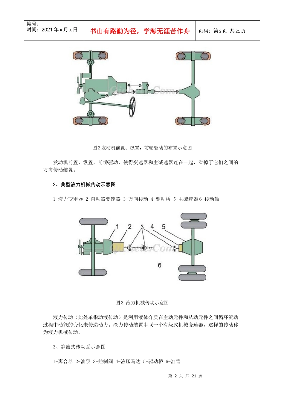 汽车底盘构造_第2页