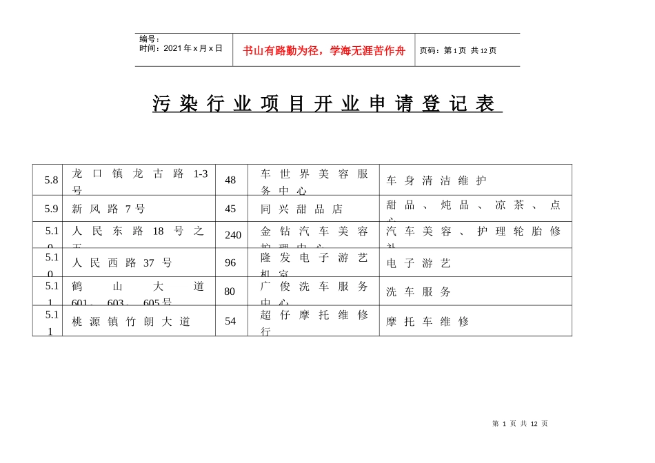 污染行业项目开业申请登记表_第1页