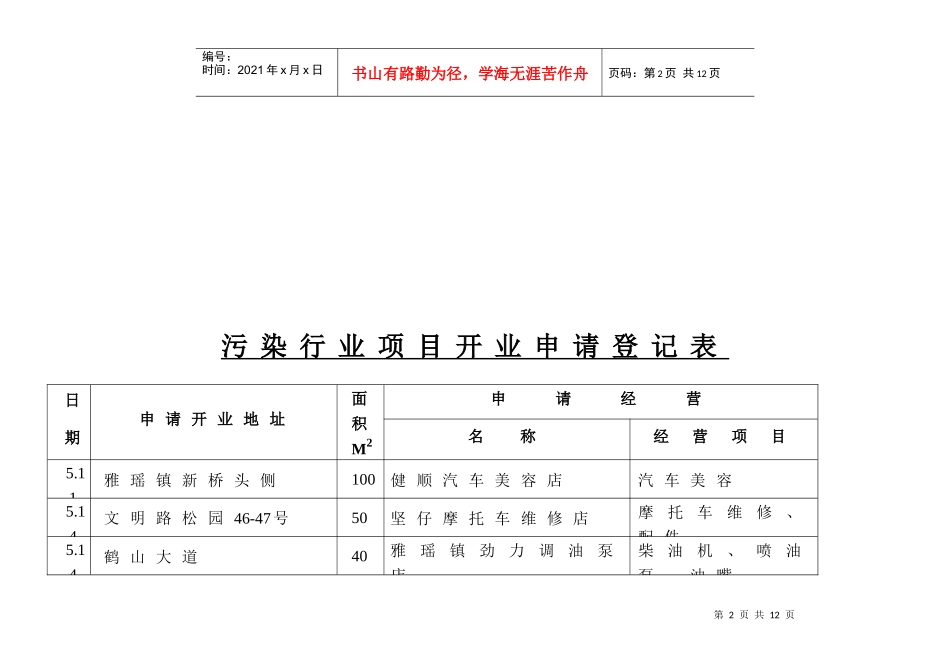 污染行业项目开业申请登记表_第2页