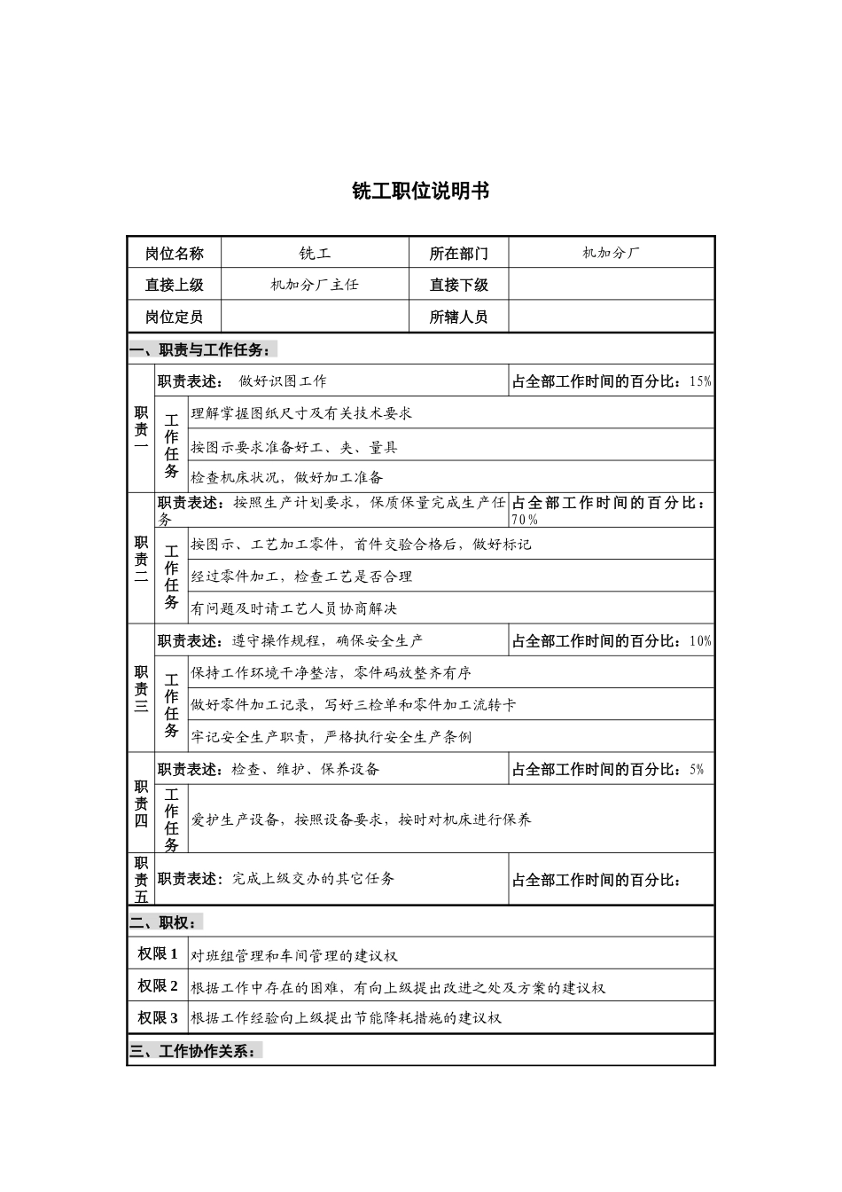 华北光学仪器公司机加分厂铣工职位说明书_第1页