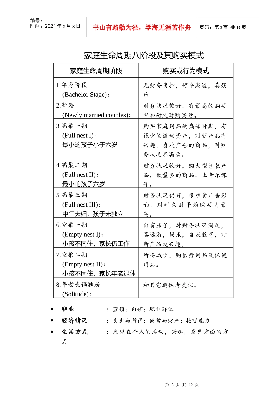 汽车行业消费者行为分析_第3页