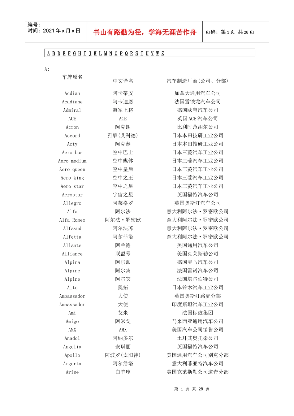 汽车大全--汽车字典_第1页