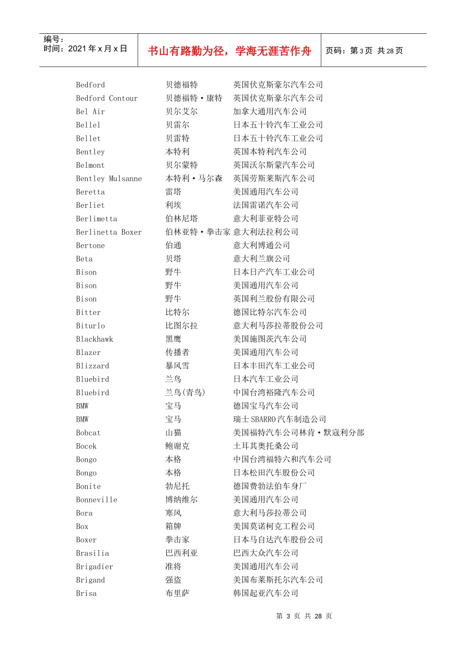汽车大全--汽车字典_第3页
