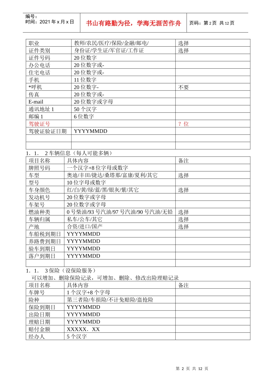 汽车俱乐部管理信息系统需求分析_第2页