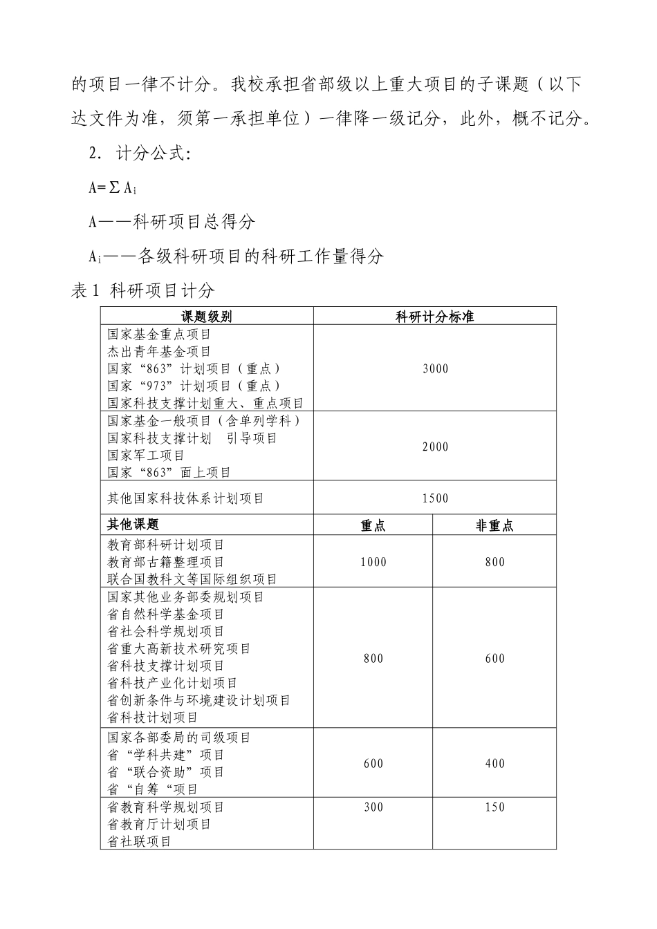 杭州师范大学科研工作定量考核标准_第2页