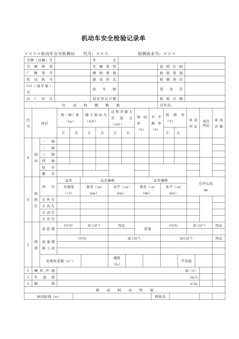 机动车安全检验记录单下载-机动车安全检验记录单_第1页