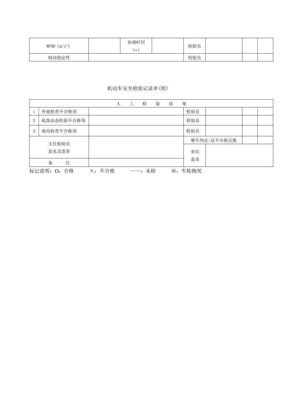 机动车安全检验记录单下载-机动车安全检验记录单_第2页