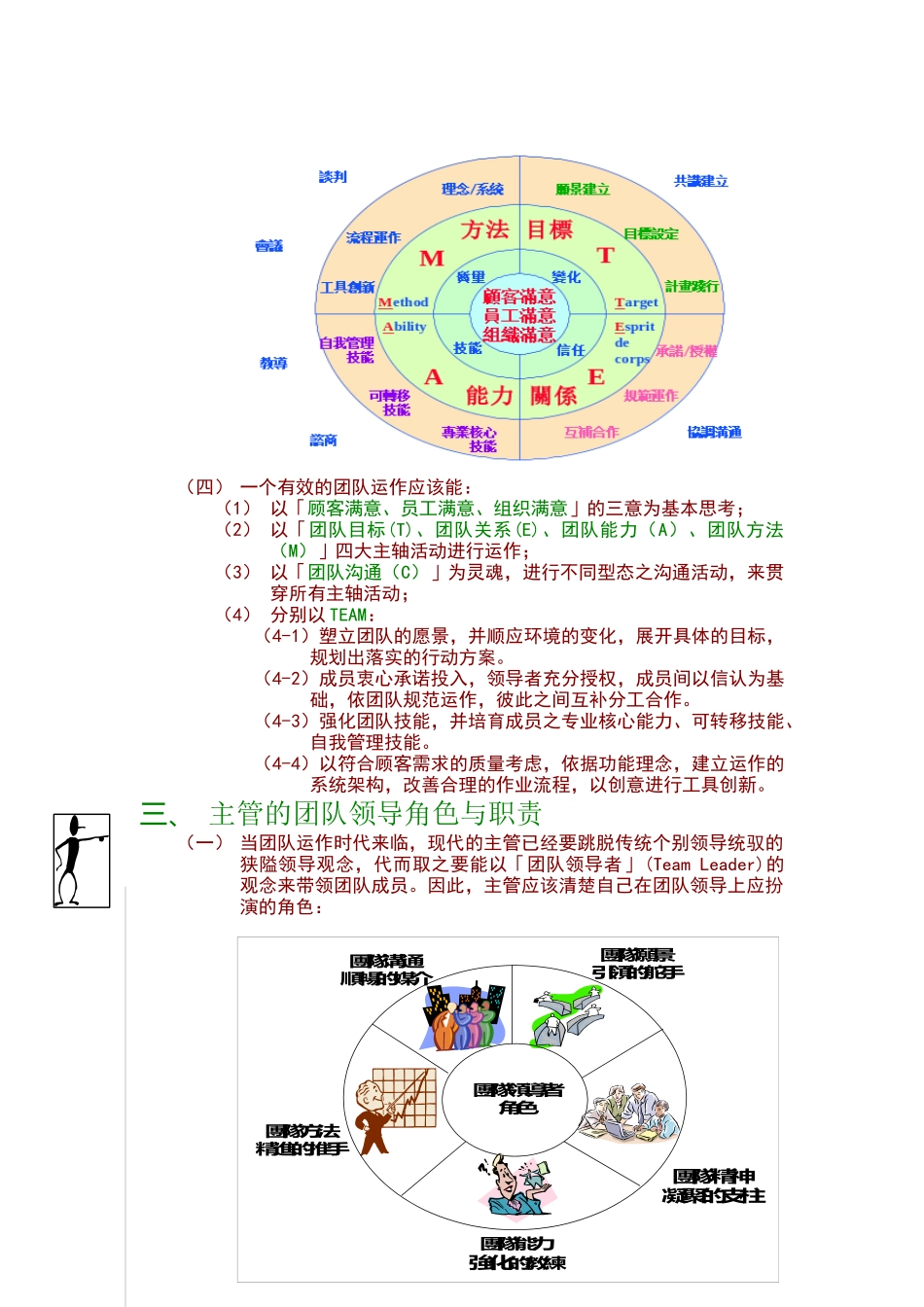 浅析高效团队的建立_第3页