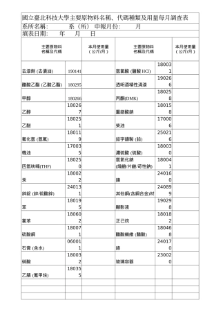 国立台北科技大学主要原物料名称