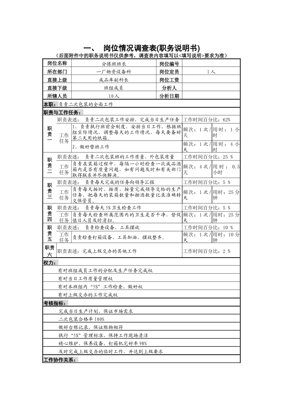 分拣班班长岗位说明书_第1页