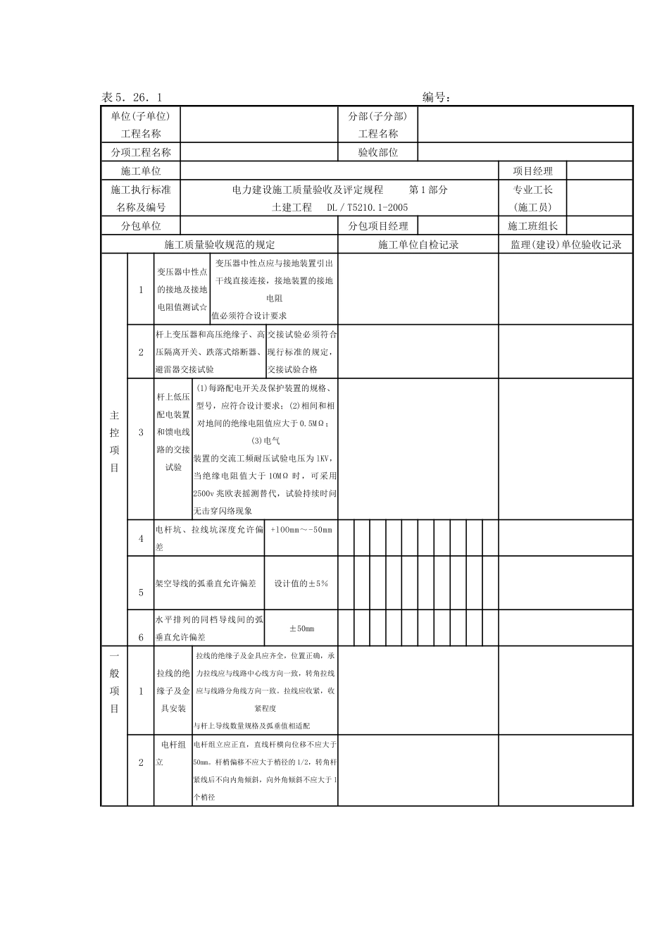 各种设备安装检验批质量验收记录_第2页