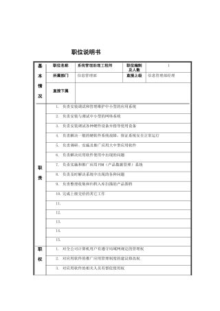 江动股份-维护员职务说明书