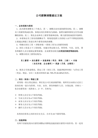 公司薪酬调整建议方案