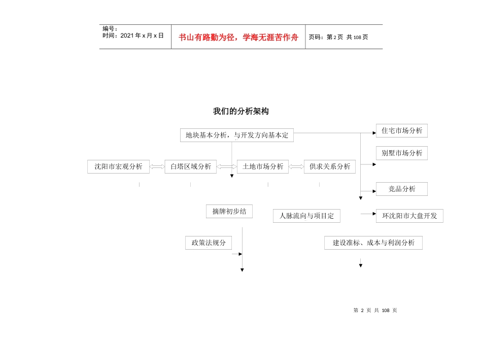 沈阳穗港-公园里项目可研分析报告-83页_第2页