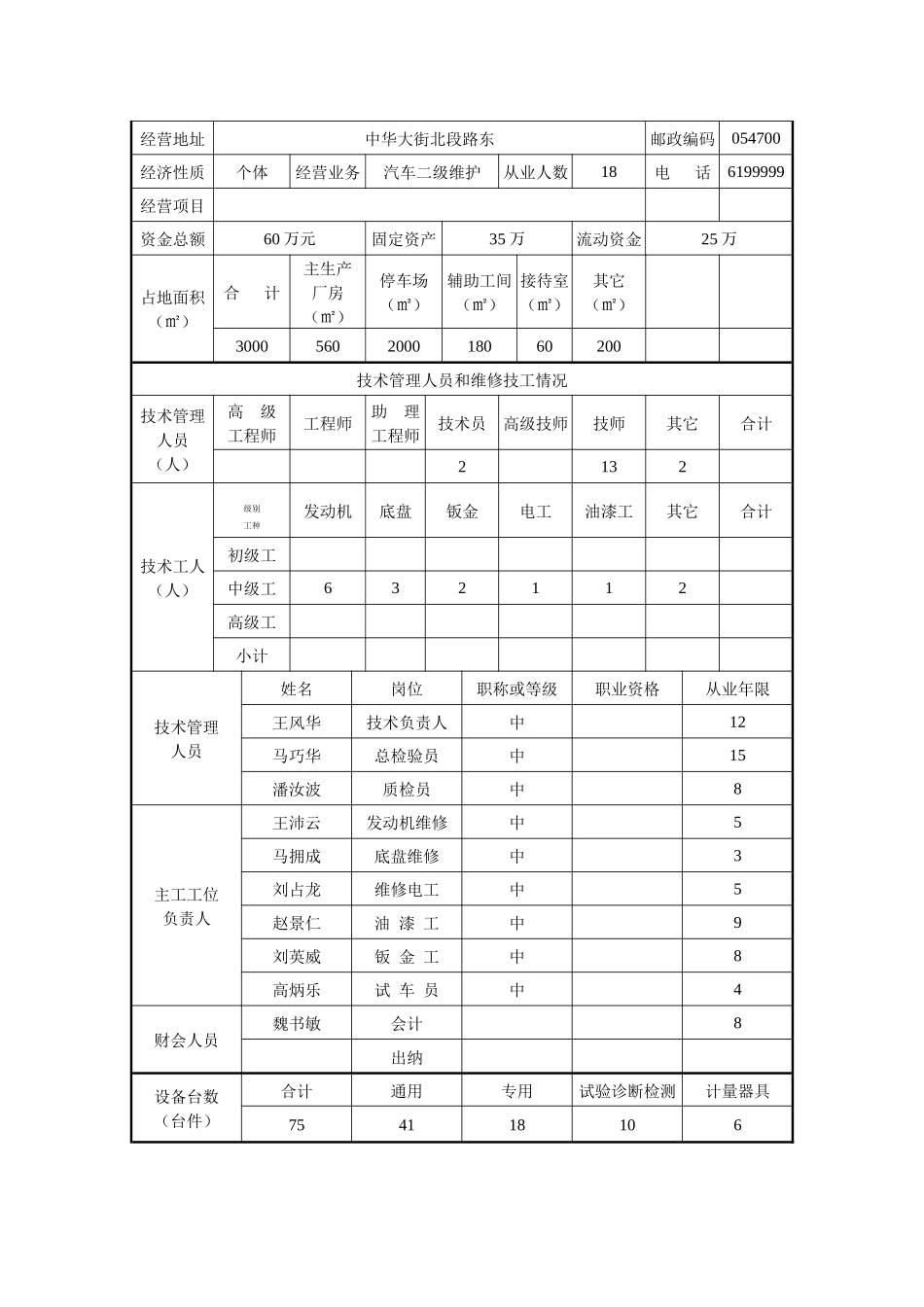 河北省机动车维修经营许可申请材料表_第2页