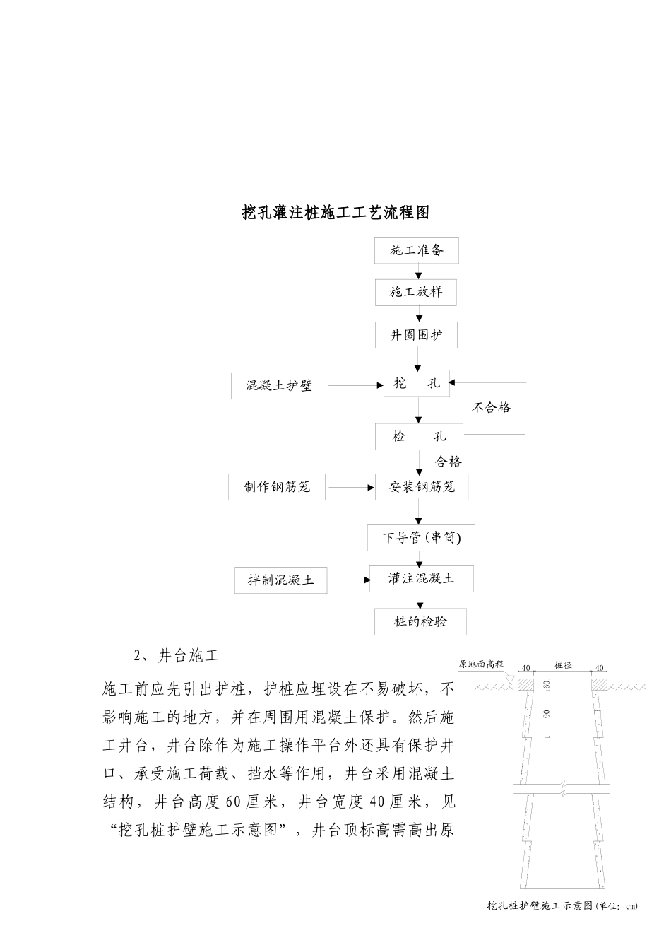 水钻挖孔桩施工技术交底_第2页