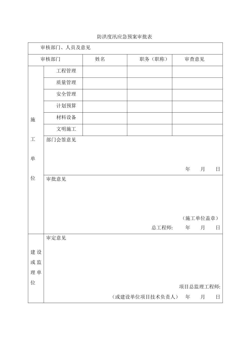 泵站工程防洪度汛应急预案_第2页