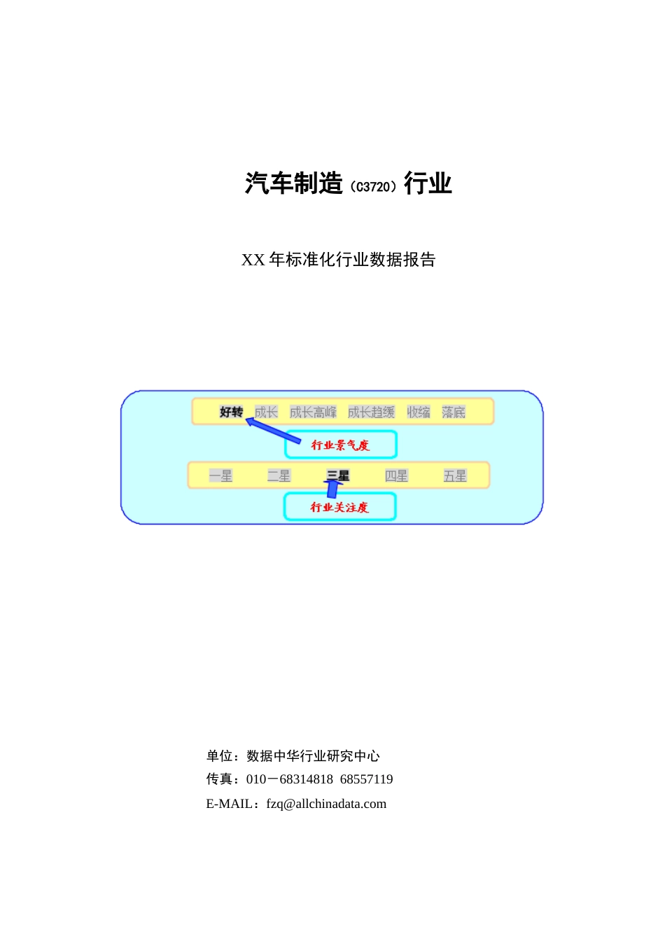 汽车制造行业标准化行业数据报告_第1页