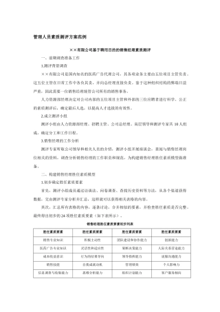 管理人员素质测评方案范例