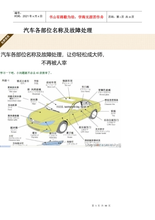 汽车各部位名称及故障处理,让你轻松成大师,不再被人宰