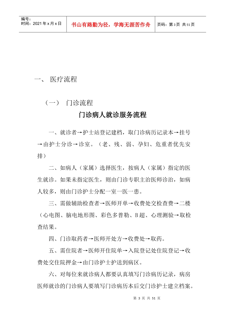 流程海南省平山医院_第3页