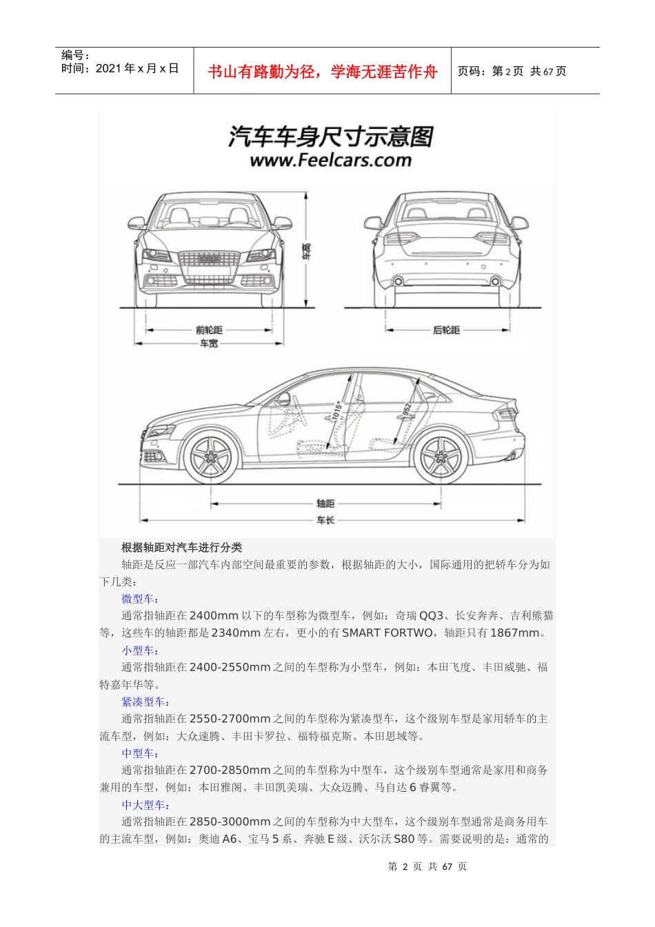 汽车参数名词解释_第2页