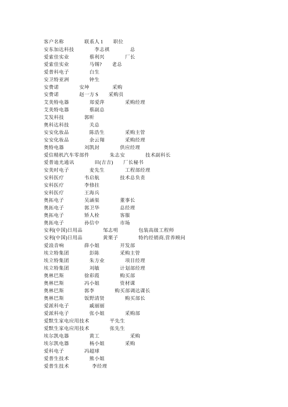 广东生产企业_第1页