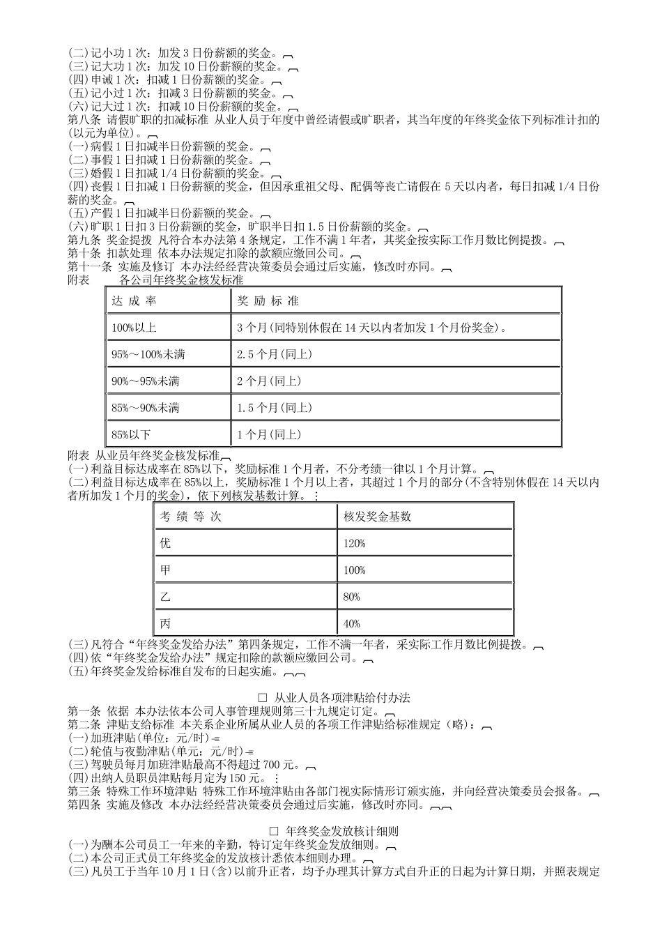 公司各种奖金制度_第2页