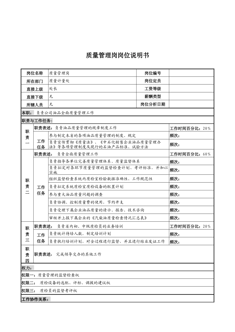 河北石油分公司质量管理岗位说明书_第1页