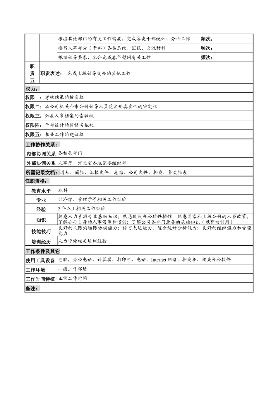 河北石油分公司考核及干部管理岗位说明书_第2页