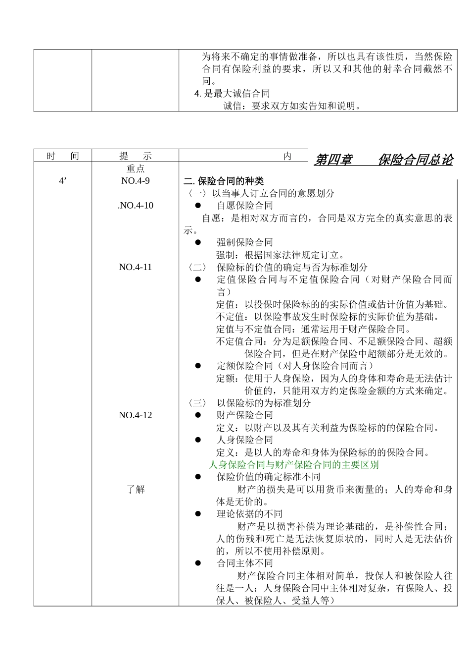 讲师手册4章_第2页