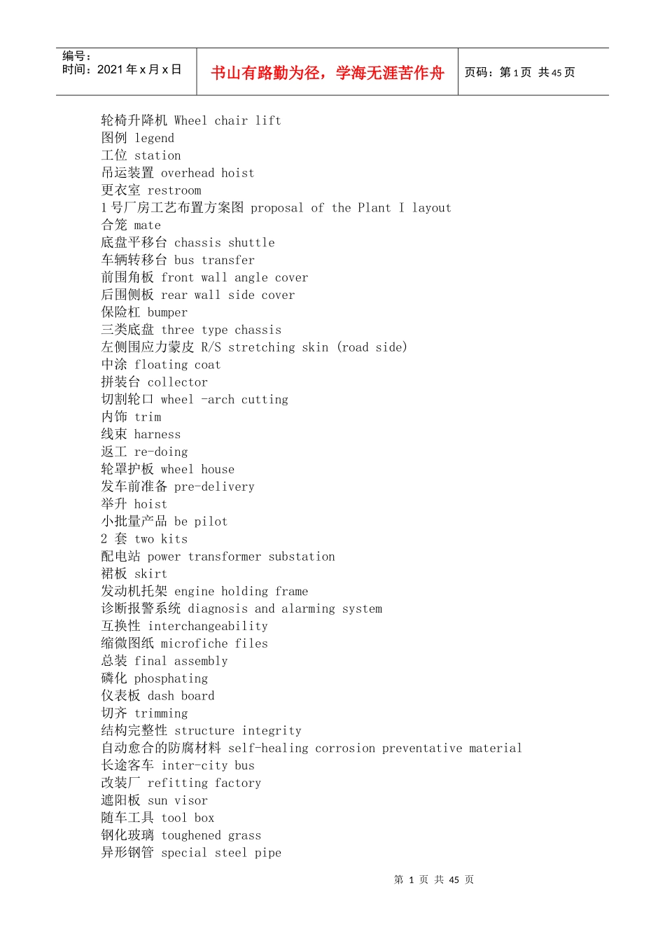 汽车专业词汇-中英对照_第1页